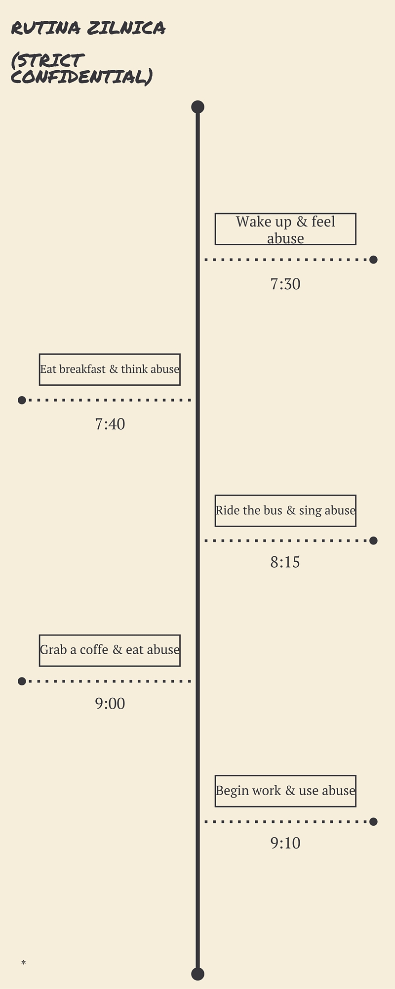 MyDAY Routine- (2)
